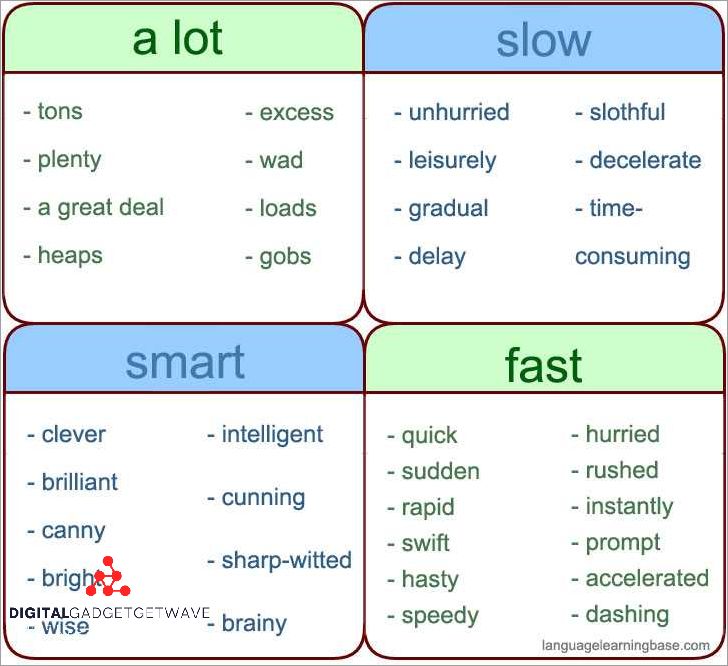 10 Synonyms for Enriched to Enhance Your Vocabulary