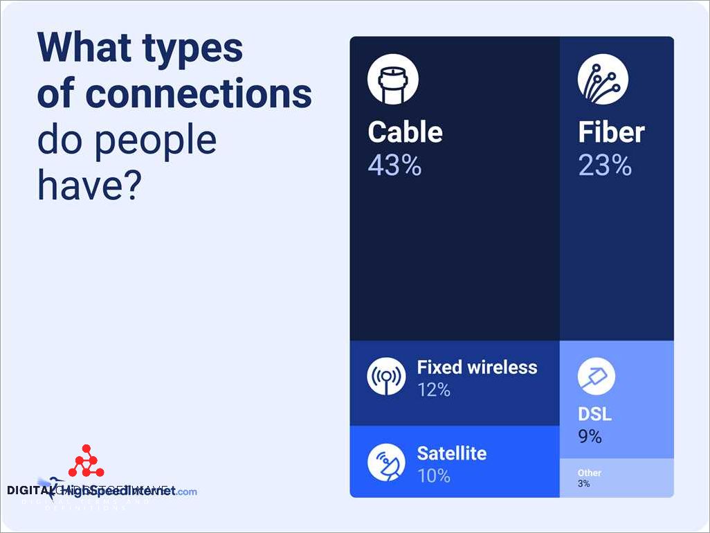 Benefits of Fibre Network Switches - Boost Your Internet Speed and Connectivity Benefits of Fibre Network Switches - Boost Your Internet Speed and Connectivity