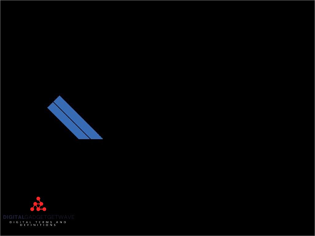 Scalable Networking Solutions: Achieve Optimal Performance and Efficiency Scalable Networking Solutions: Achieve Optimal Performance and Efficiency