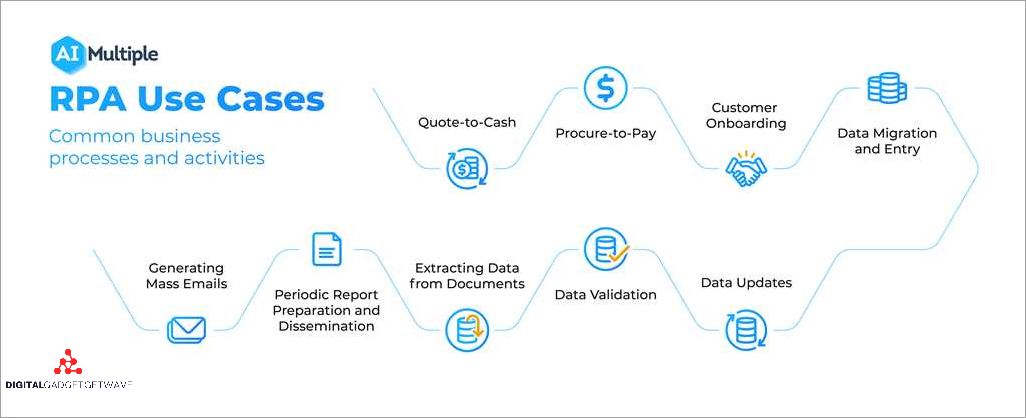 Successful CRM implementation examples