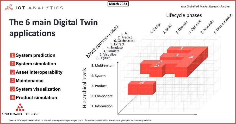 What Does Go off the Grid Mean? Exploring the Definition and Benefits