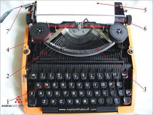 Advantages and Disadvantages