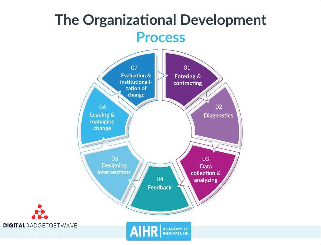 Understanding the Importance of a Contact List: A Comprehensive Guide