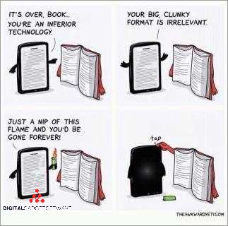 Dependence on Technology