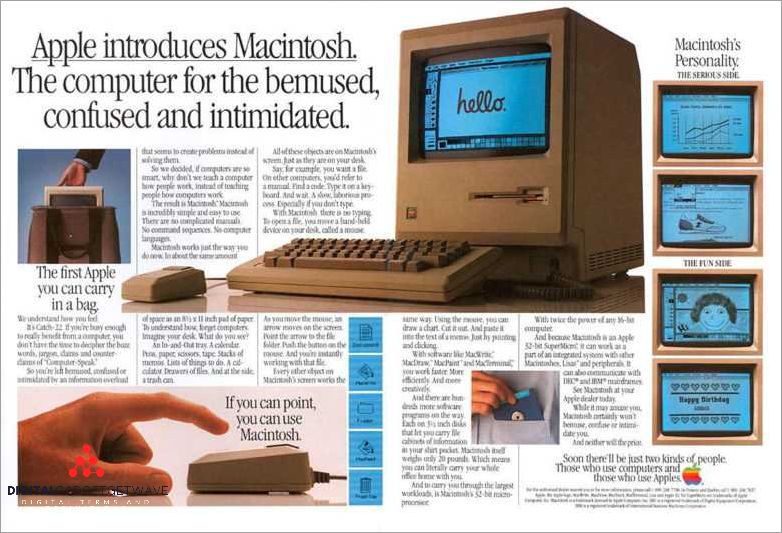 A Brief History of Macintosh Terminal