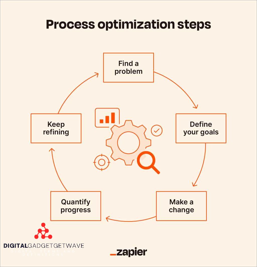 Identifying the Root Cause of Layer 8 Issues