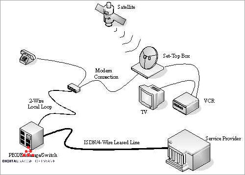 what-does-stb-mean-exploring-the-definition-and-usage-of-stb