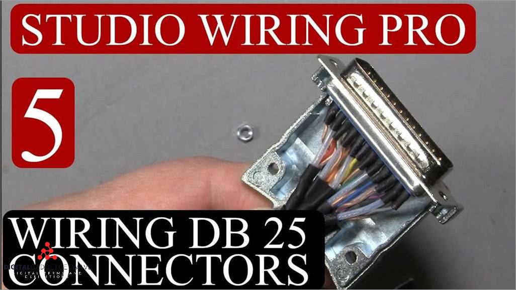 Serial Communication with the DB-25 Connector