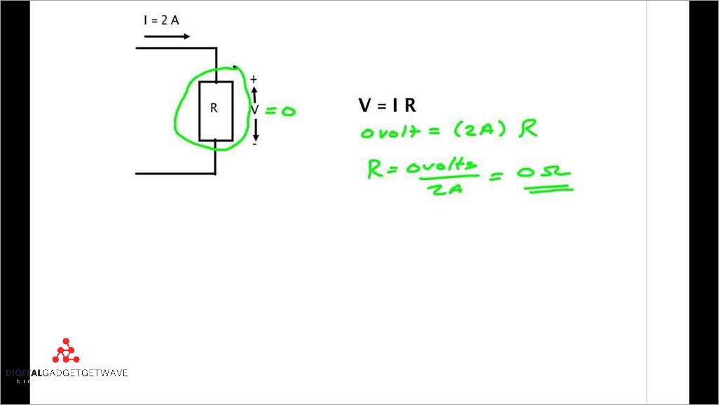 Causes of Short to Ground