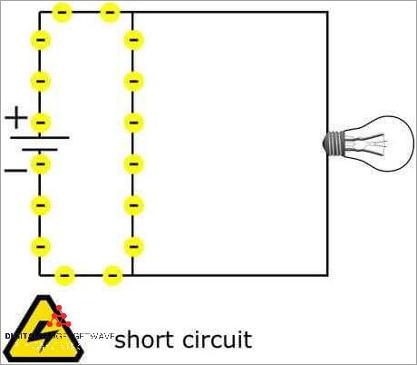 Preventing and Fixing Short to Ground