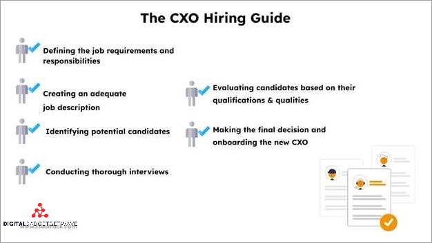 What is a CXO? A Comprehensive Guide to Chief Experience Officers What is a CXO? A Comprehensive Guide to Chief Experience Officers