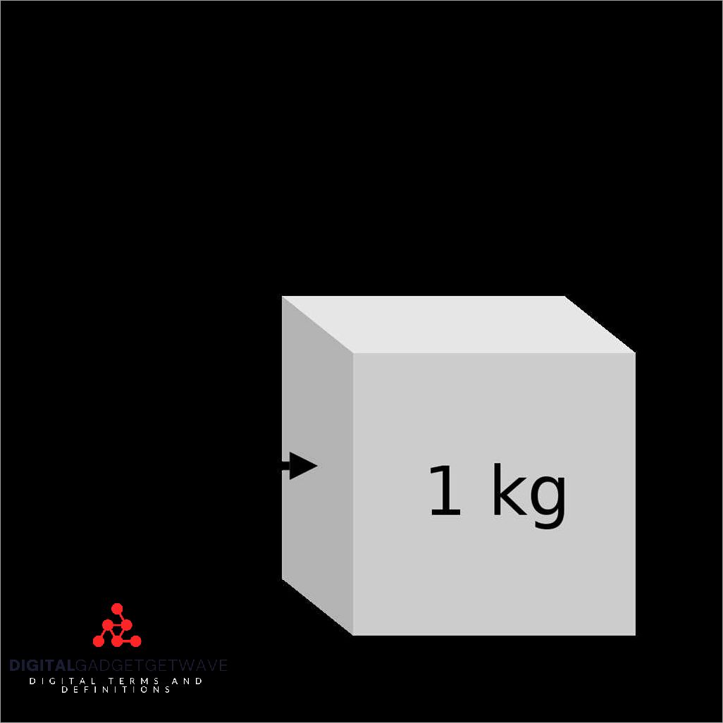 1-sec-to-ms-conversion-and-explanation-digitalgadgetwave