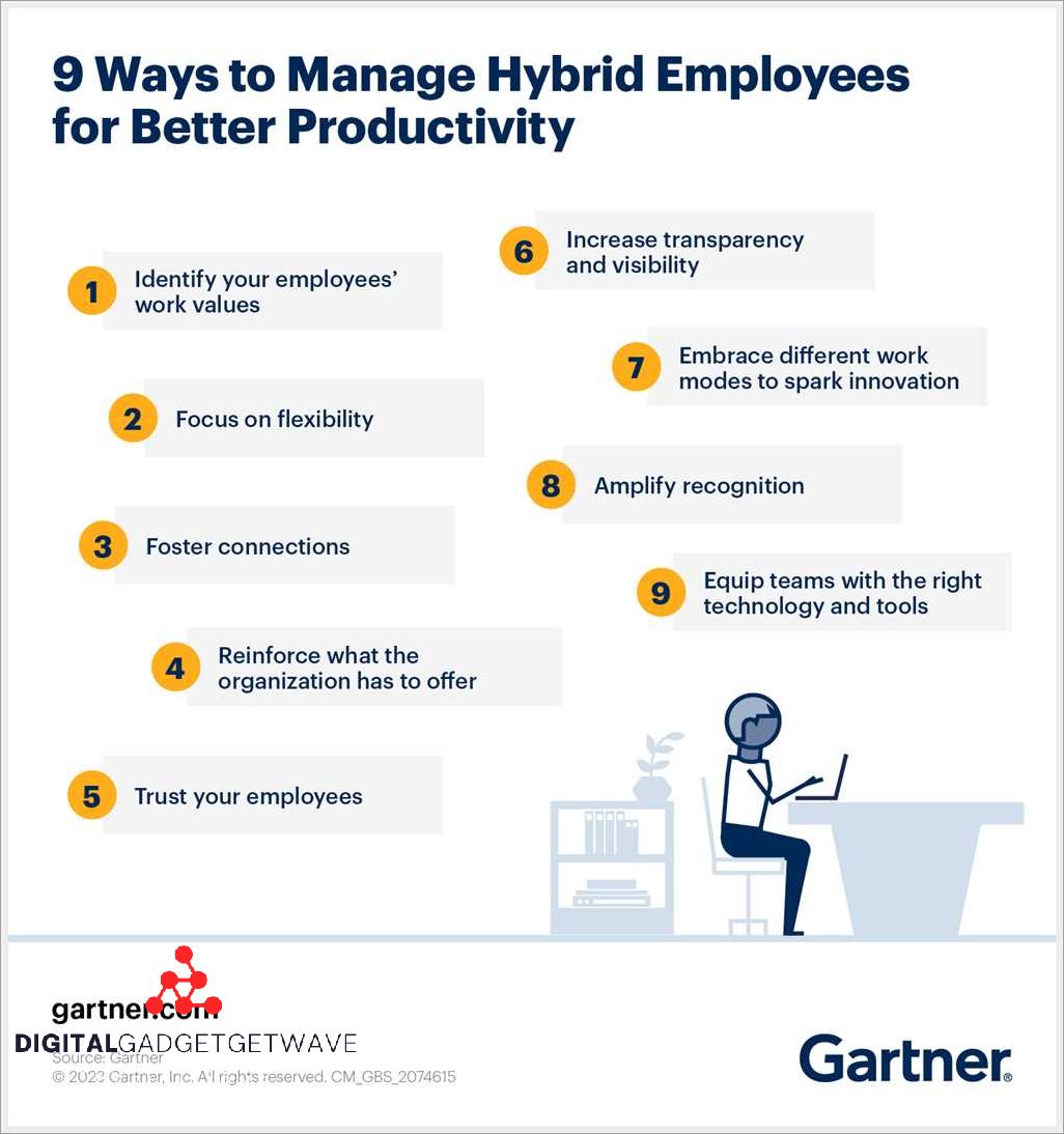 3 Way Communication: Enhancing Collaboration and Productivity