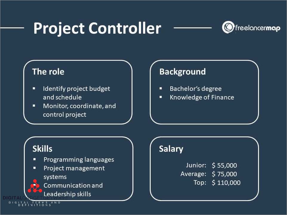 Strong Leadership Abilities