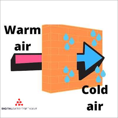 Exploring the Principles of Adiabatic Cooling and Its Mechanism ...