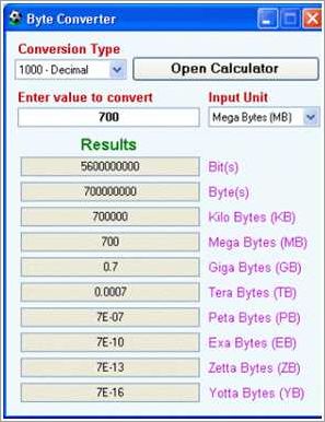 Kilobytes To Bytes: A Guide For Converting Kilobytes To Bytes ...