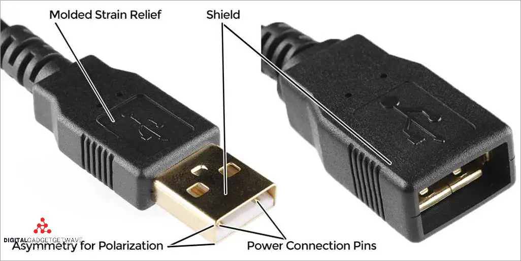 Male And Female Connector Understanding The Basics And Different Types Updated August 2024 5818