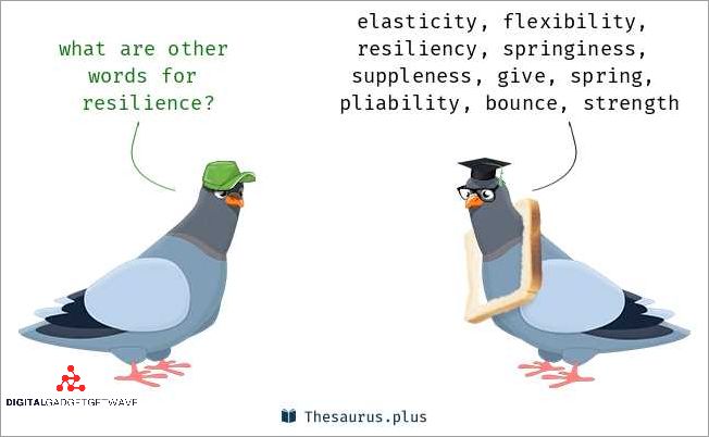 Synonyms for Resilience: A Comprehensive List