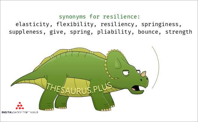Recovery