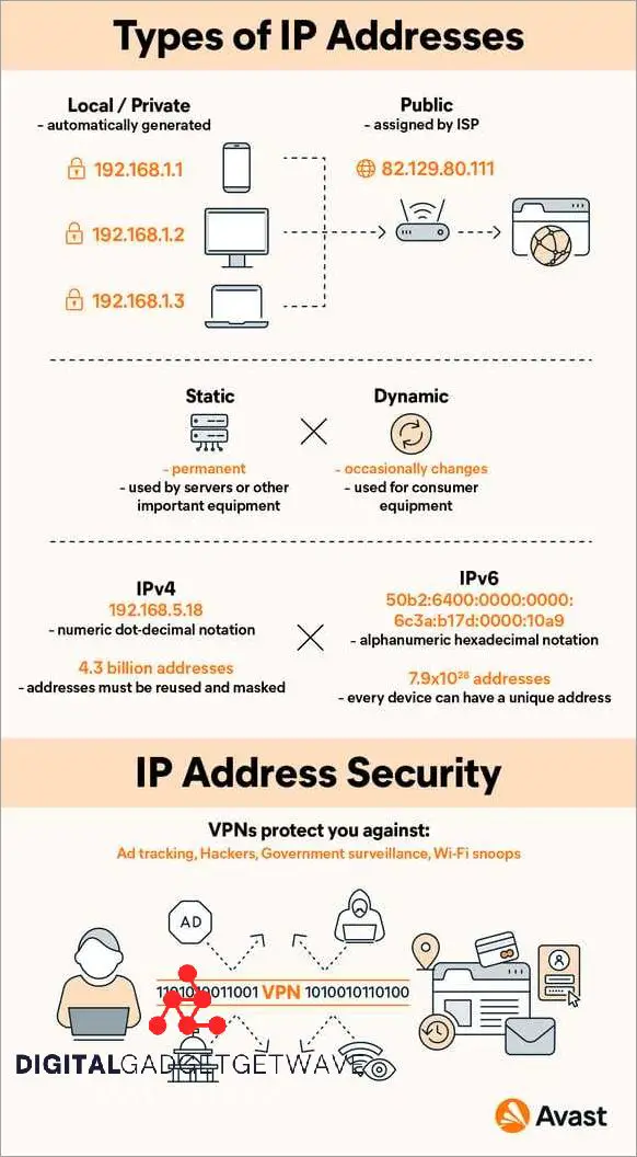 the-meaning-and-importance-of-ip-in-gaming-all-you-need-to-know