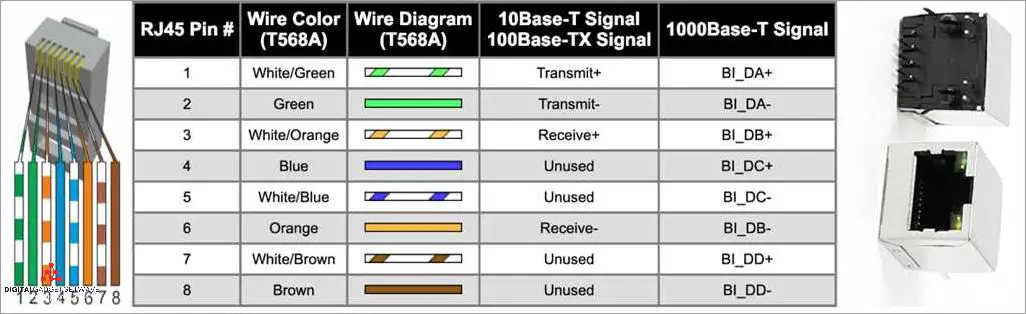 understanding-100base-tx-a-guide-to-ethernet-data-transmission