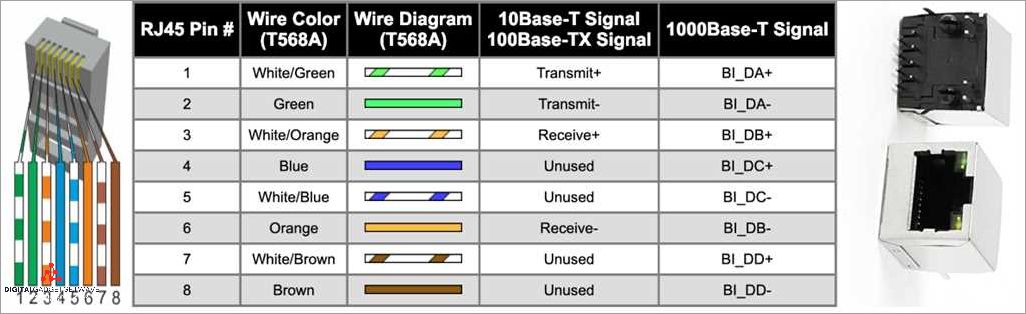 Understanding 100BASE-TX: A Guide to Ethernet Data Transmission