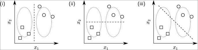 Understanding Layer-wise Relevance Propagation: An Exploratory Guide Understanding Layer-wise Relevance Propagation: An Exploratory Guide
