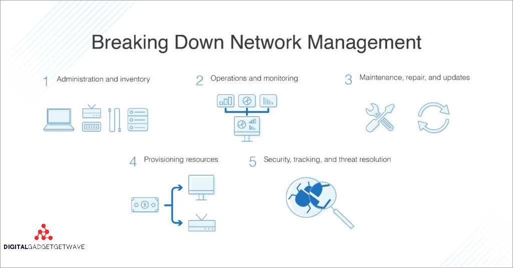 Understanding the Basics of Network Drivers: What They Are and How They Work Understanding the Basics of Network Drivers: What They Are and How They Work