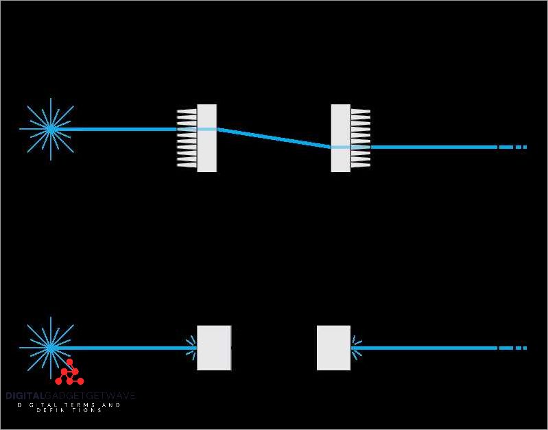 Mechanical Optical Fiber Switches