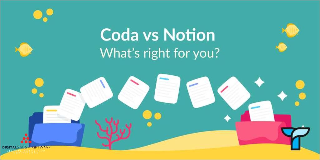 Example 2: Coda in Music Composition