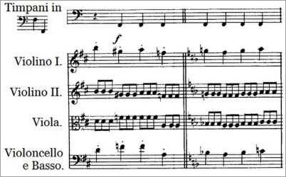 Benefits of Embracing Coda