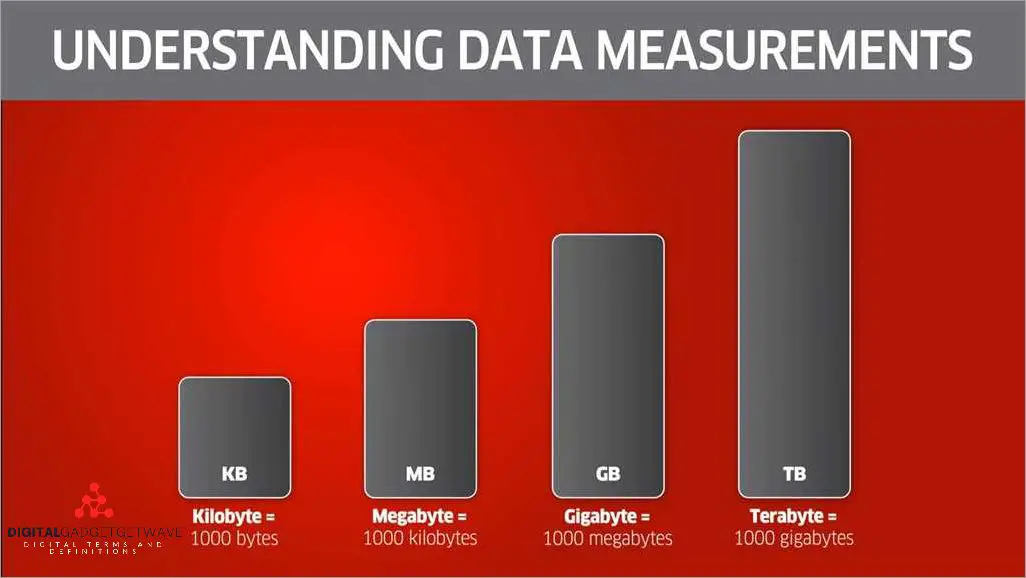 understanding-the-difference-between-gigabit-and-gigabyte