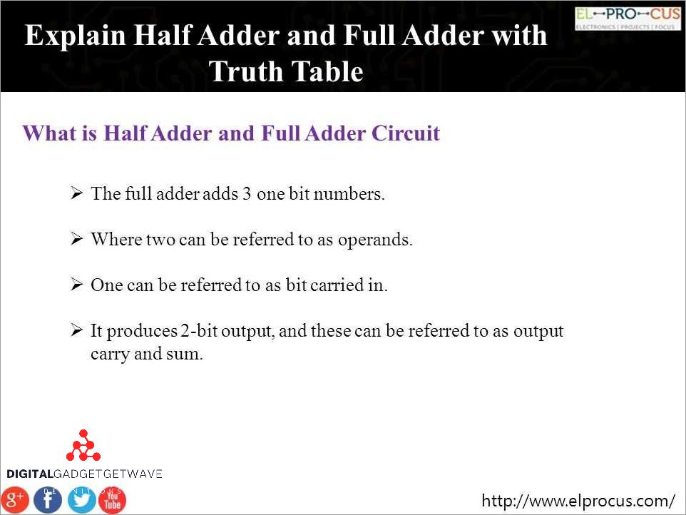 Understanding the Difference Between Half Adder and Full Adder ...