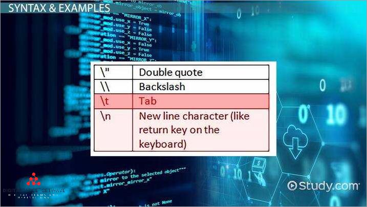 Improving code readability