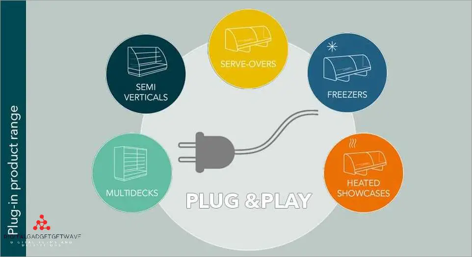 Understanding the Meaning and Benefits of Plug and Play Technology