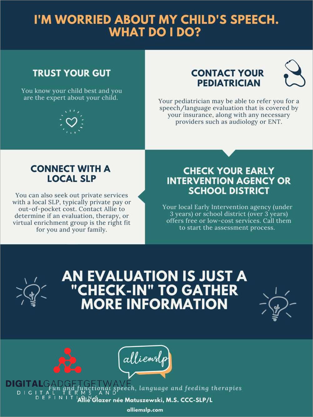 What Does SLP Stand For? Discover the Meaning of SLP