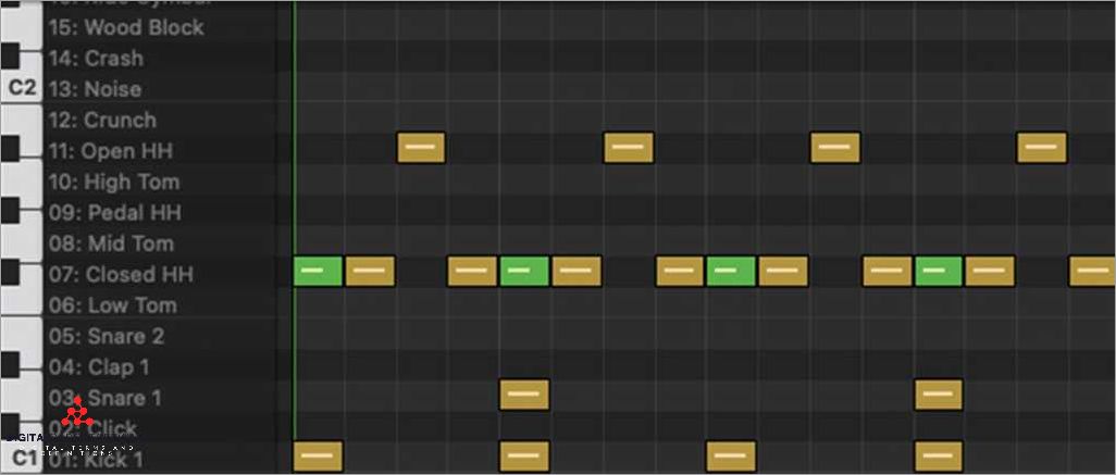 Applications of Sequencers