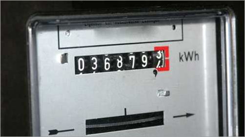 Why is kilowatt abbreviated as 