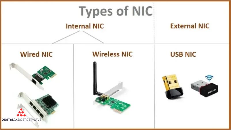 What is the Definition of Nic? - All You Need to Know - [Updated July