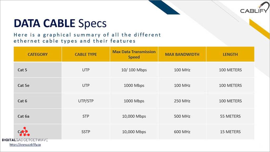 Residential Applications