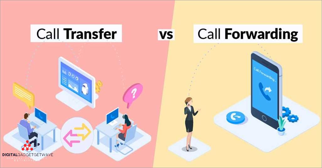 does-call-forwarding-mean-blocked-understanding-the-difference