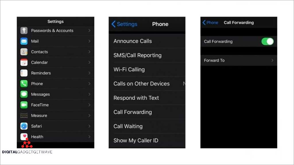 Methods of Blocking Calls
