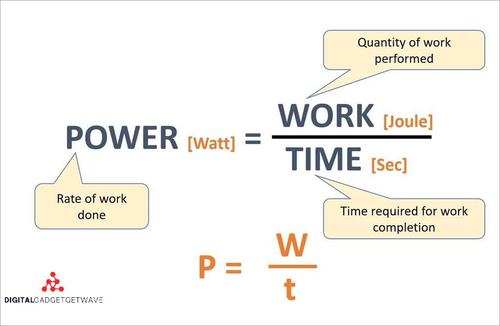 How Kilowatt Hours are Billed