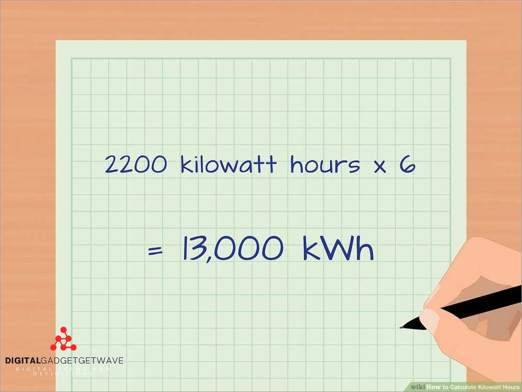 Kilowatt hour is a unit of