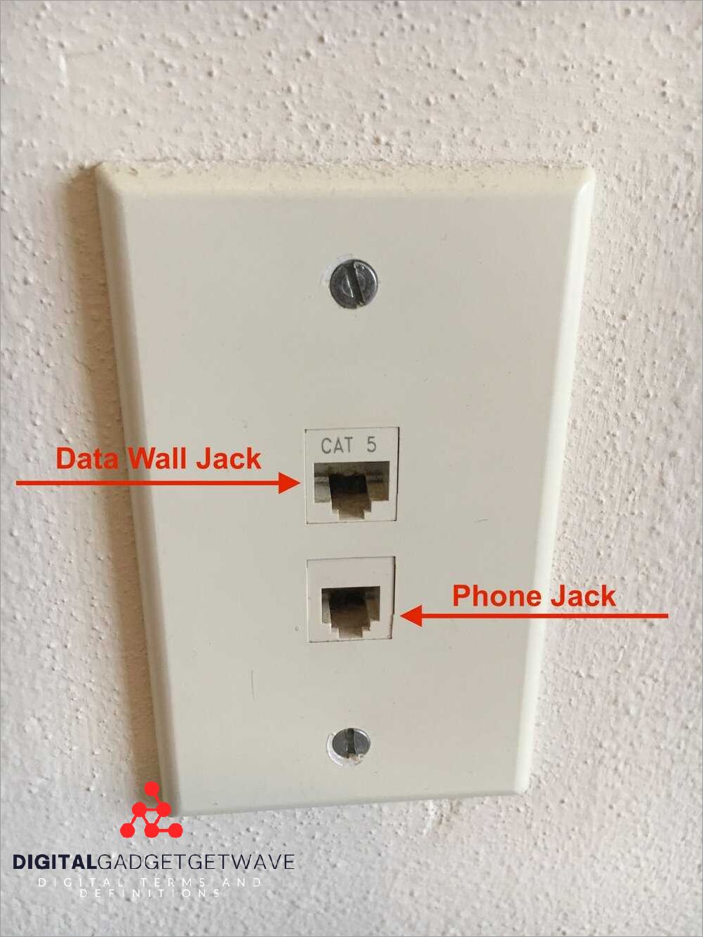 Phone Jack Internet: A Simple Guide to Understanding and Connecting👈 A ...