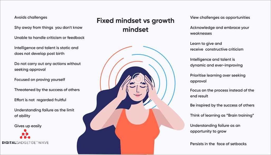 Learning from Failure