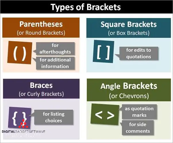 Understanding Angle Brackets: A Comprehensive Guide - DigitalGadgetWave.com