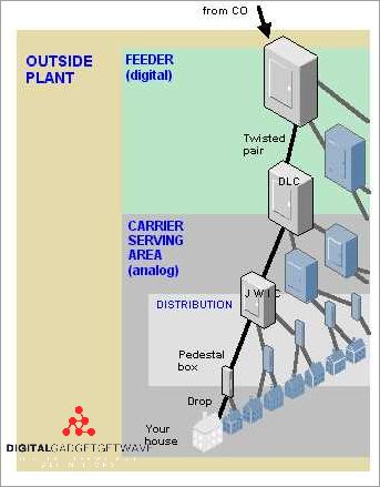 Success Stories of CLECs