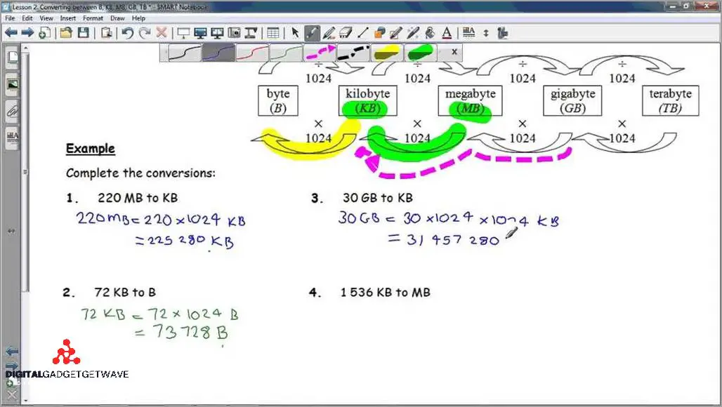 Understanding The Basics Of 3D Modeling Wireframe - [Updated September ...