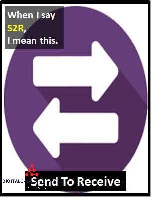 Understanding the Meaning of s2r: Explained in Detail